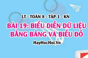 Cách biểu diễn dữ liệu bằng bảng và biểu đồ? Ví dụ? Toán 8 bài 19 [b19c5kn1]